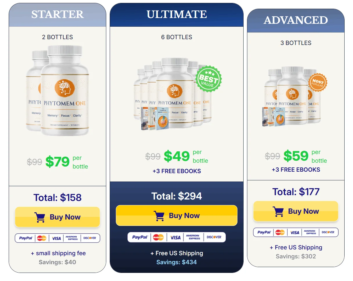Phytomem One pricing discount packages